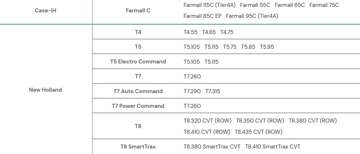 Przełącznik kołyskowy akumulatora CNH oryginał