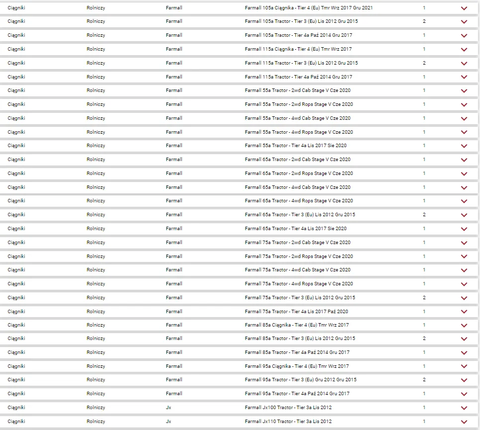 CASE Zestaw naprawczy haka kat.2 DVS Farmall