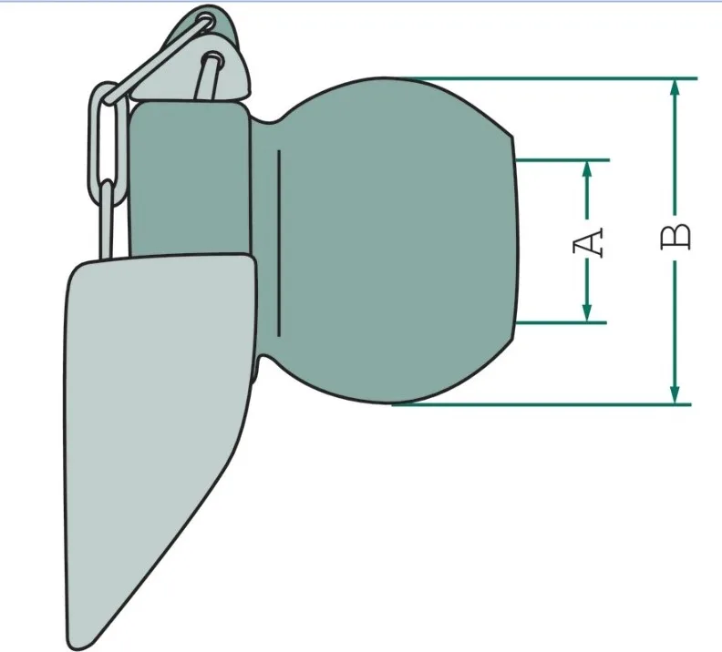 Kula z kołnierzem KAT.1-2