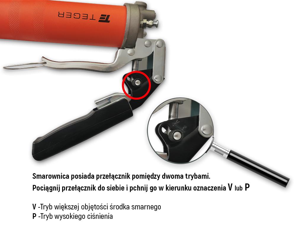 Teger Smarownica Ręczna Dual System — Profesjonalna do Łożysk i Maszyn - Zdjęcie 4