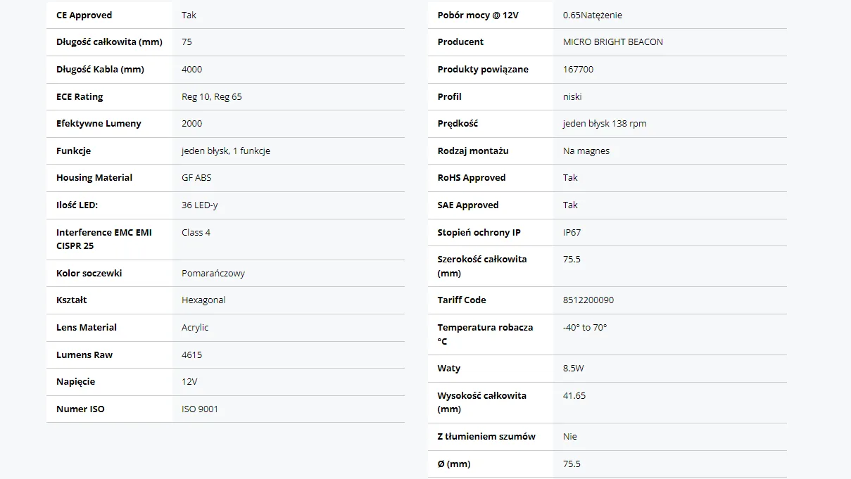 Lampa led błyskowa kogut  na magnes 12/24V