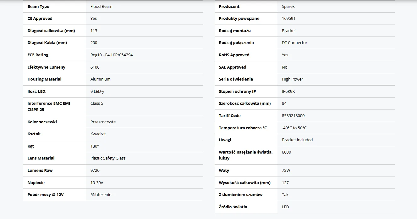 Lampa robocza LED reflektor wysokiej mocy 9720 lm - Sparex | zdjęcie 6 z 7 | 46767 | Motofarma.pl