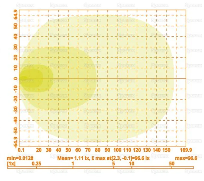 Lampa robocza LED reflektor wysokiej mocy 9720 lm - Sparex | zdjęcie 7 z 7 | 46767 | Motofarma.pl