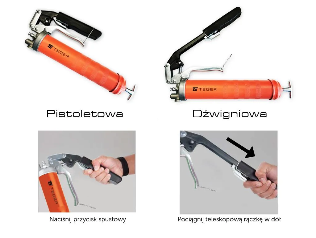 Teger Smarownica Ręczna Dual System — Profesjonalna do Łożysk i Maszyn | zdjęcie 3 z 6 | T-SMR-DS | Motofarma.pl