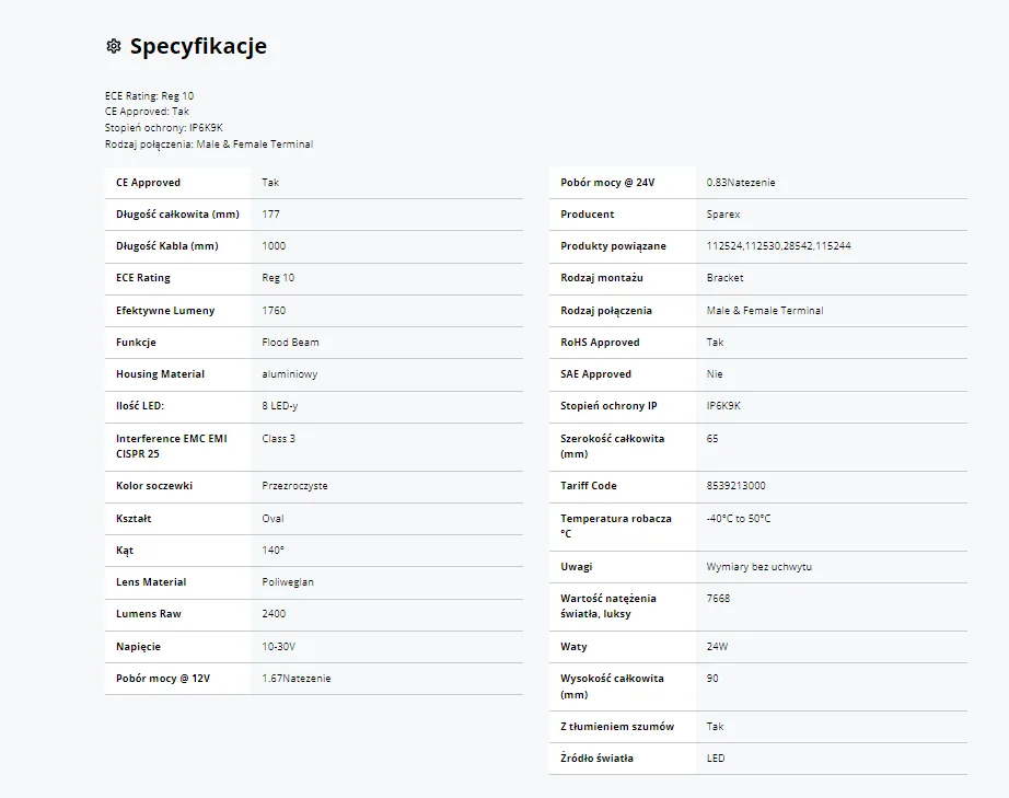 Lampa robocza  LED z uchwytem - Sparex | zdjęcie 5 z 5 | 112529 | Motofarma.pl
