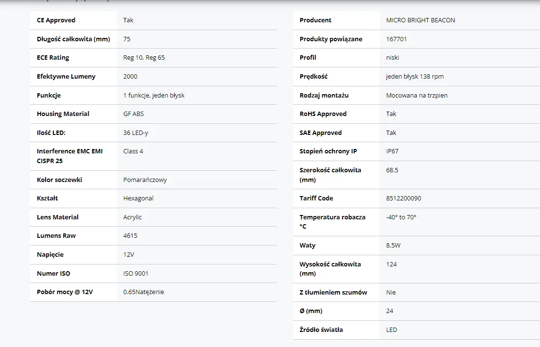 Lampa błyskowa led ostrzegawcza kogut 12/24V - Sparex | zdjęcie 6 z 6 | 43954 | Motofarma.pl