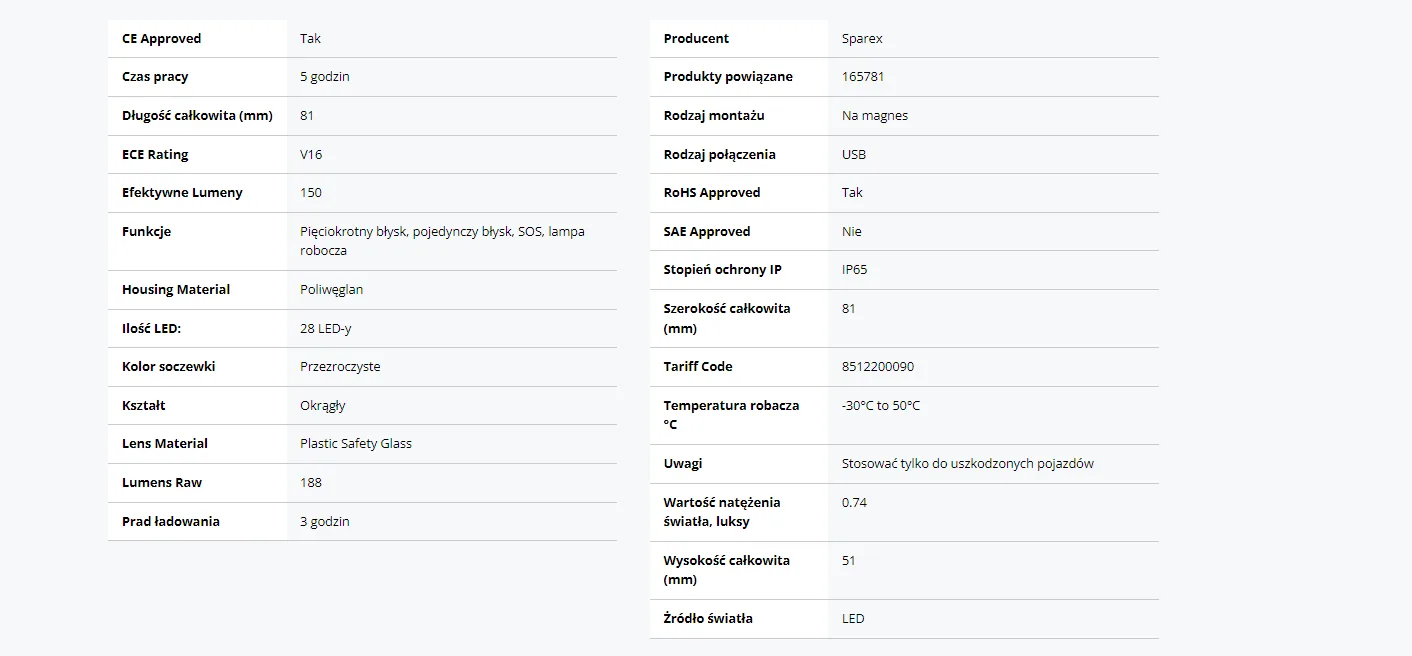 Lampa ostrzegawcza LED – tryb roboczy, SOS, pięciokrotny błysk - Sparex | zdjęcie 8 z 8 | 43942 | Motofarma.pl