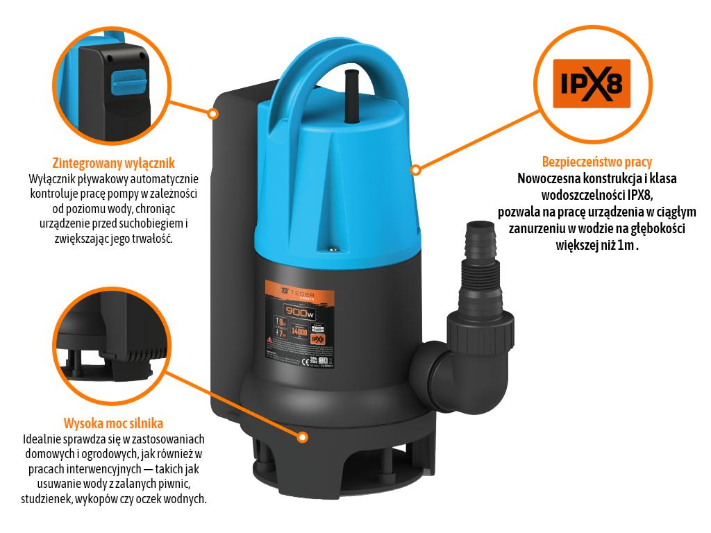 Teger Pompa Zanurzeniowa 900W do Wody Czystej i Brudnej z Włącznikiem Pływakowym - Zdjęcie 2