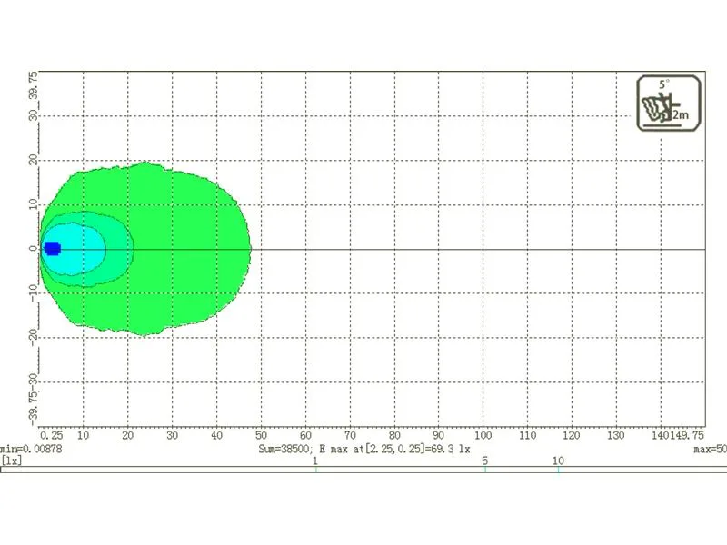 LED Lampa robocza SPAREX S.163878 | zdjęcie 6 z 7 | S.163878 | Motofarma.pl
